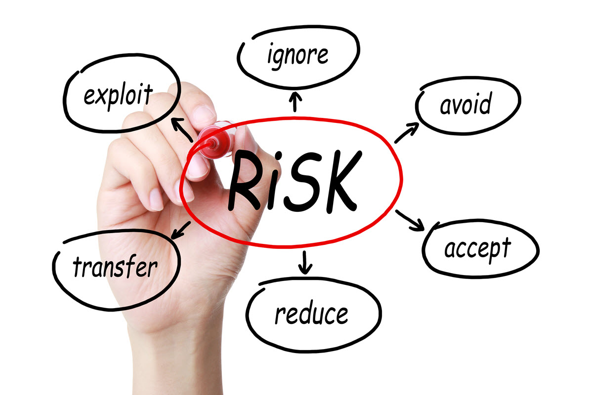 Risk, Uncertainty, and Christian Theology